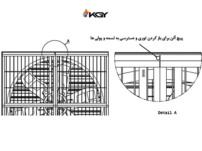 تنظیم تسمه هواکش صنعتی