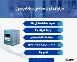 کولر صنعتی سانتریفیوژ : سرمایش مطبوع فضاهای بزرگ (راهنمای کامل) 1 مزایای استفاده از کولر صنعتی سانتریفیوژ