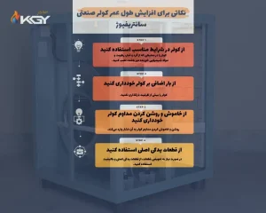 کولر صنعتی سانتریفیوژ : سرمایش مطبوع فضاهای بزرگ (راهنمای کامل) 7 نکاتی برای افزایش طول عمر کولر صنعتی سانتریفیوژ