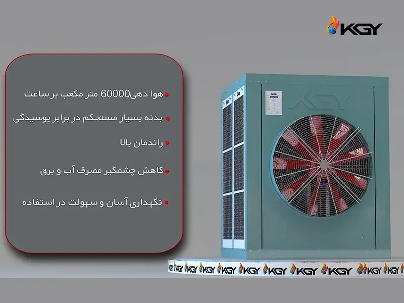 مزایای کولر های کولاک گستر یزد