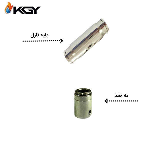 مه پاش صنعتی 110 تا 200 بار با پمپ برتولینی 2 کولاک گستر یزد