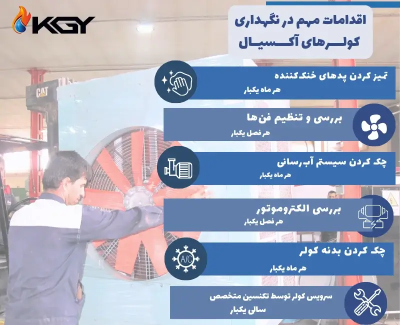 کولر صنعتی آکسیال : انتخابی ایدهآل برای خنک کردن فضاهای صنعتی 4 نگهداری کولر صنعتی آکسیال