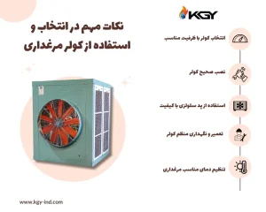 راهنمای جامع انتخاب و نصب کولر مرغداری 1 انتخاب کولر برای مرغداری