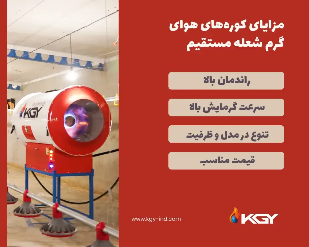 مقایسه کوره هوای گرم شعله مستقیم و غیر مستقیم: کدام نوع مناسب تر است؟ 5 مزایای کورههای هوای گرم شعله مستقیم