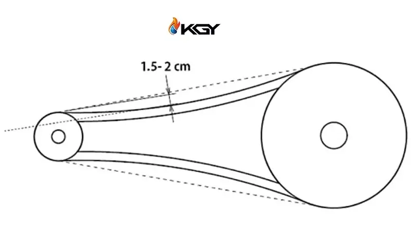 تنظیم تسمه هواکش گلخانه