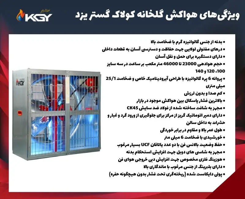 هواکش‌های گلخانه کولاک گستر یزد