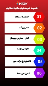 بهترین هیتر دامداری | راهنمای جامع خرید بهترین هیتر برای دامداری ها 1 اهمیت خرید هیتر برای دامداری