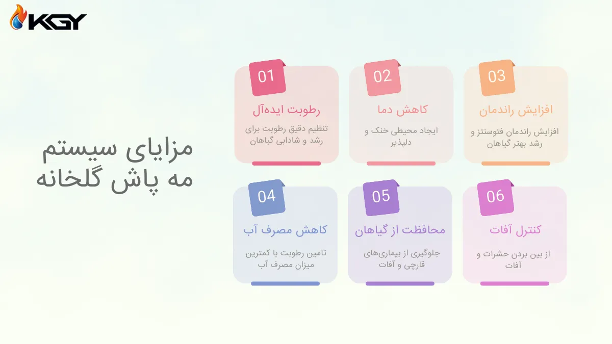 سیستم مه پاش گلخانه : راهنمای جامع و کامل سیستم مه پاش گلخانه 1 سیستم مه پاش گلخانه. راهنمای جامع و کامل سیستم مه پاش گلخانه