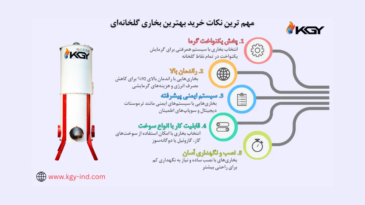 نکات خرید بخاری گلخانه