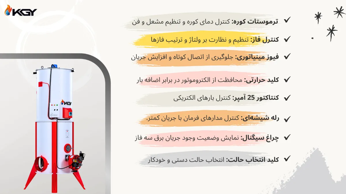 راهنمای جامع خرید بخاری صنعتی | انتخاب هوشمندانه برای فضای کاری 5 تجهیزات کنترلی ایمنی بخاری صنعتی