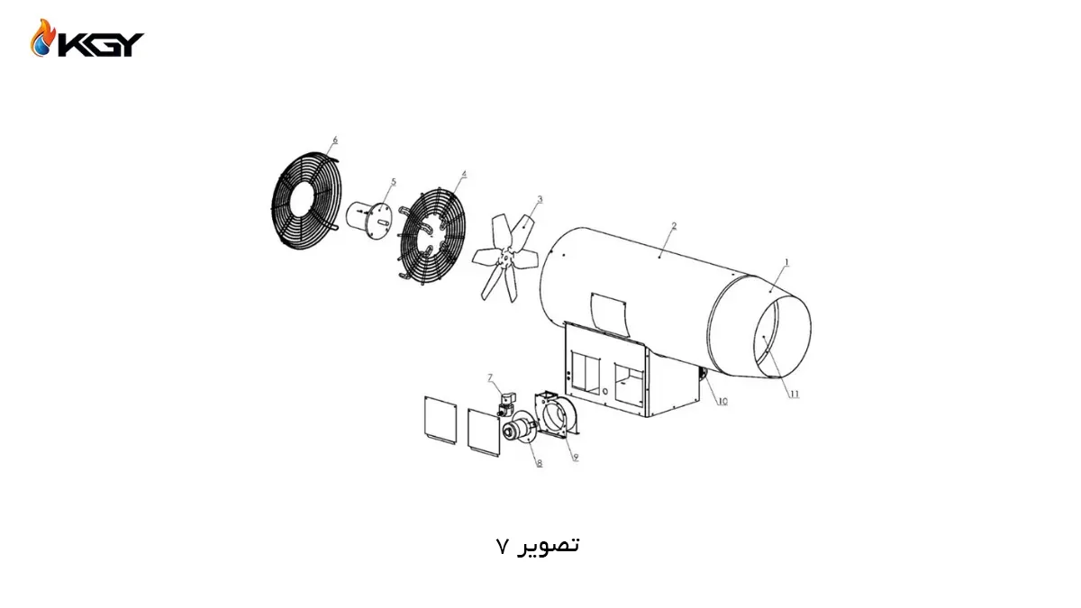 لیست کامل قطعات جت هیتر مرغداری
