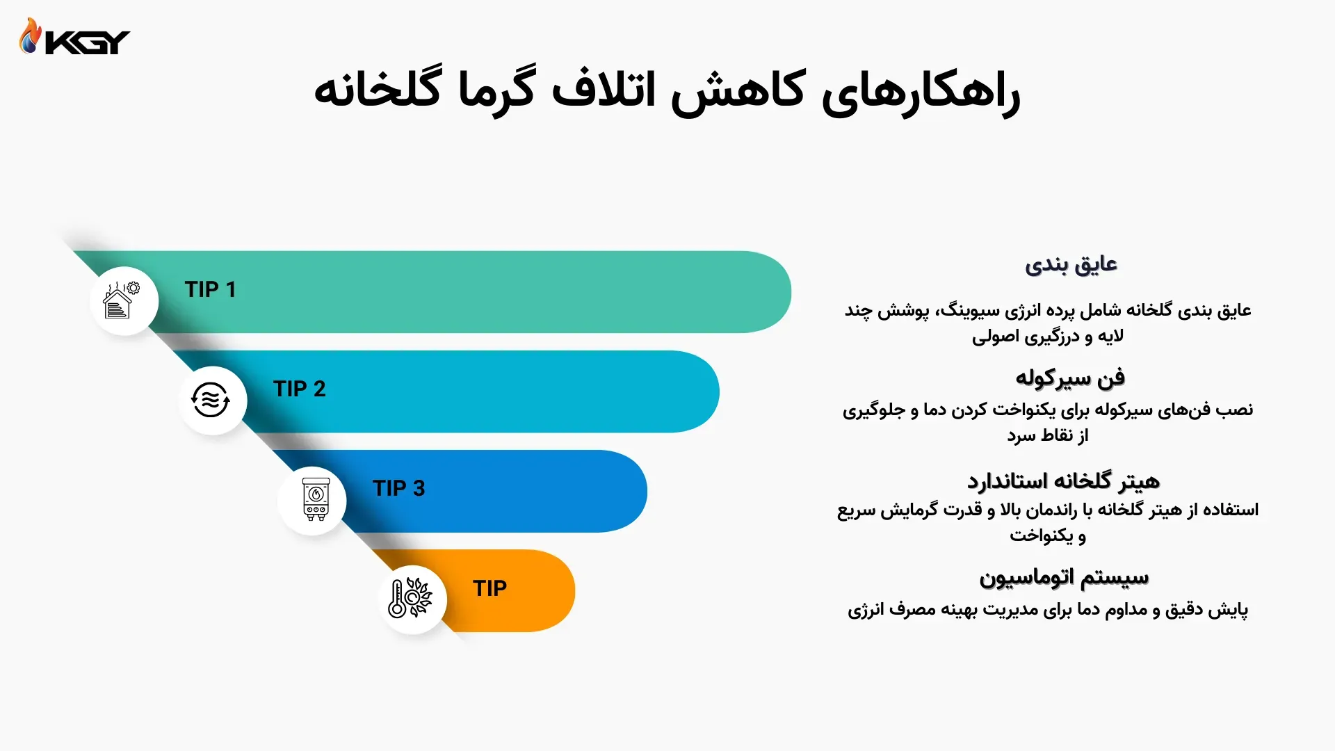 نقش سیستم اتوماسیون گلخانه 