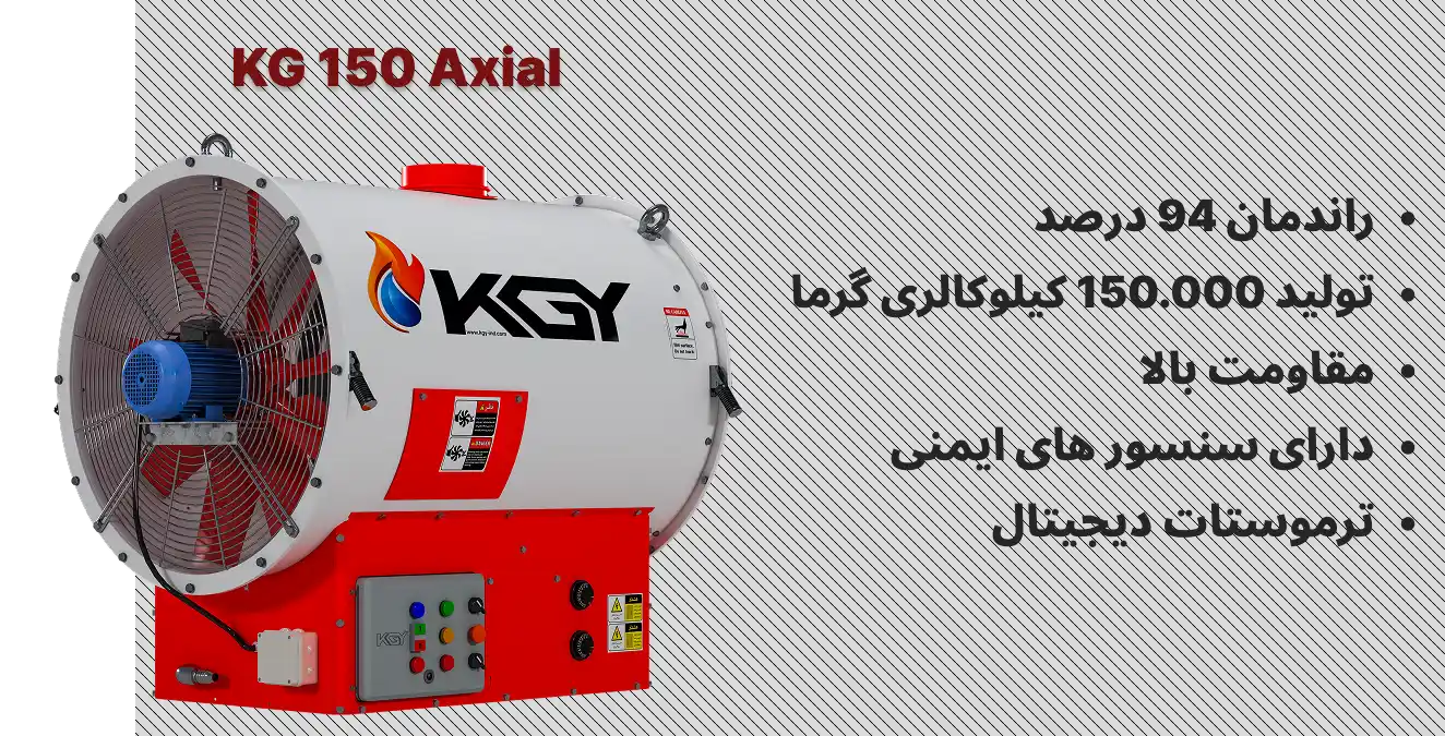 هیتر خشک کن قالیشویی