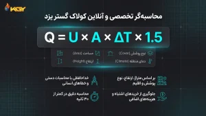 محاسبه ظرفیت حرارتی گلخانه