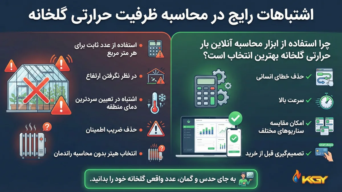 اشتباهات رایج در محاسبه ظرفیت حرارتی گلخانه