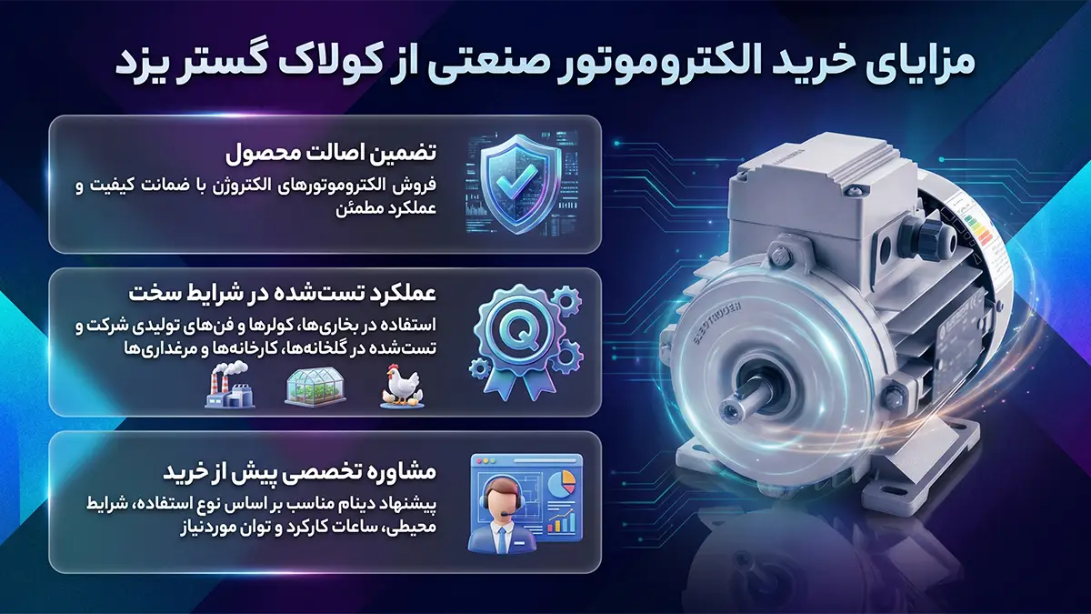 چرا خرید الکتروموتور الکتروژن از کولاک گستر یزد؟