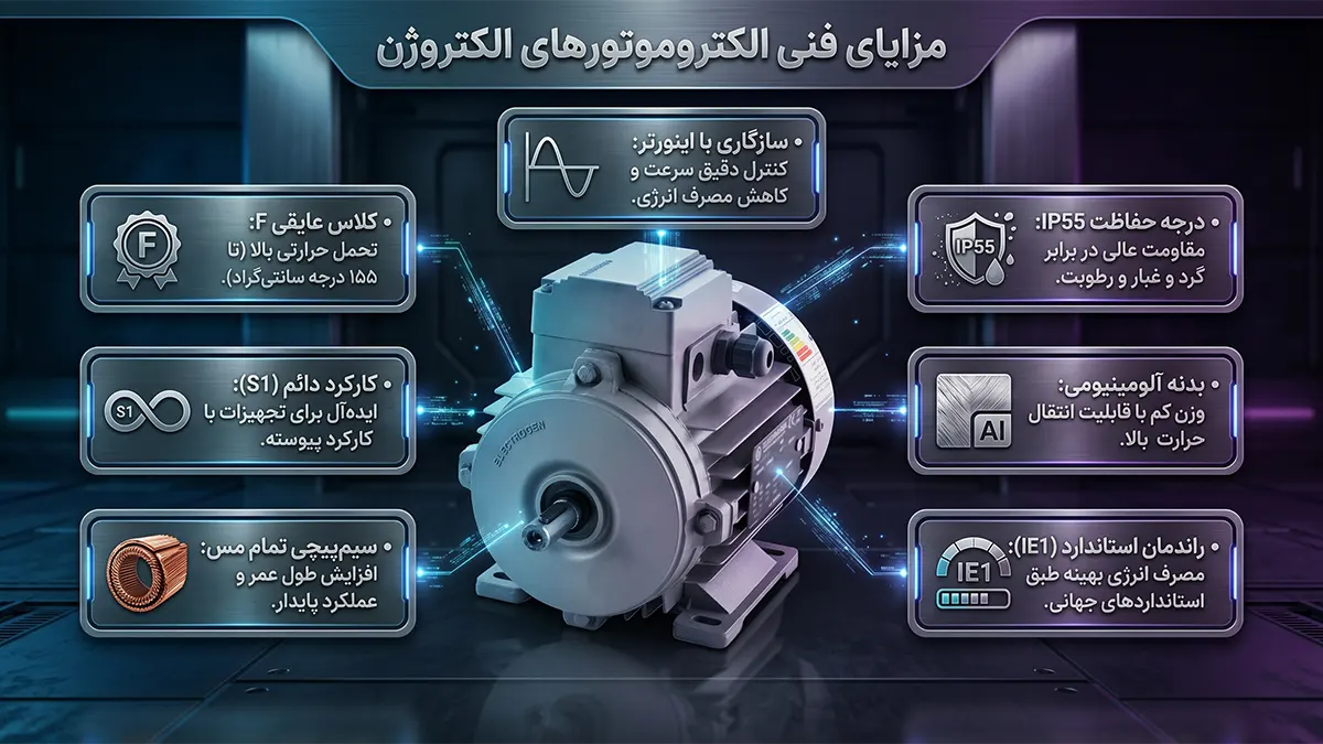مزایای فنی الکتروموتور