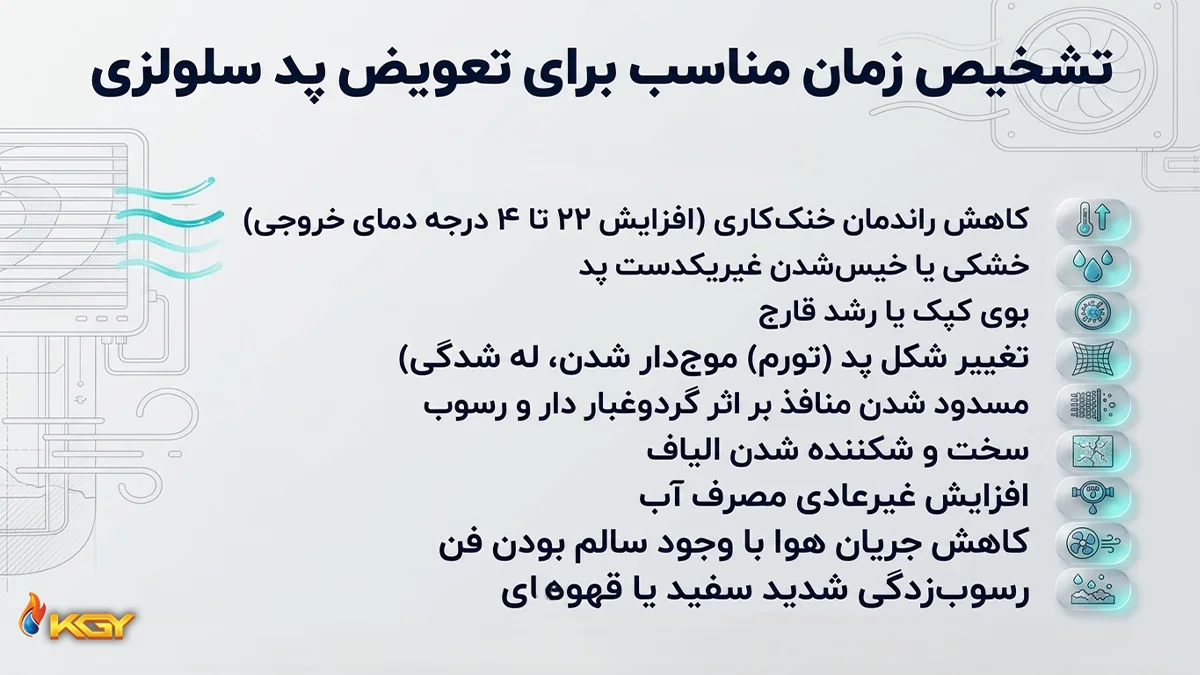 زمان مناسب برای عوض کردن پد سلولزی