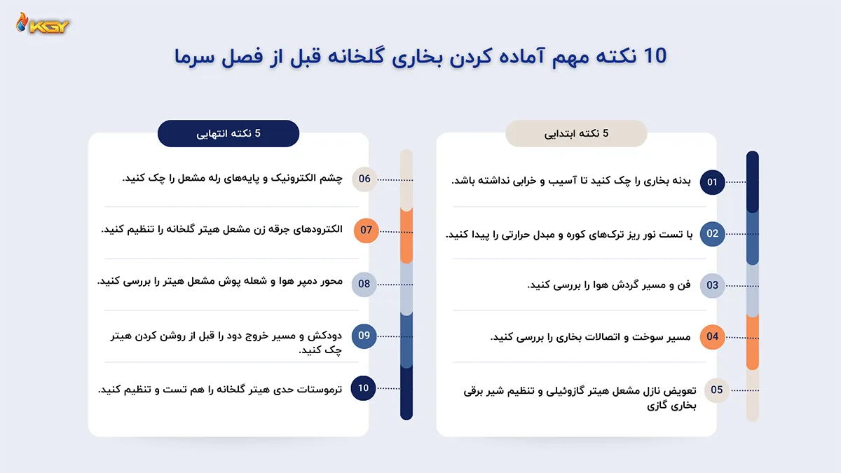 آماده کردن بخاری گلخانه قبل از شروع فصل سرما؛ 10 نکته مهم 9 چک لیست آماده کردن هیتر گلخانه قبل از سرما